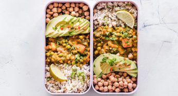 How to save money on food while you travel: the actionable list!