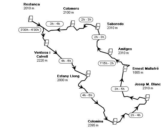 Carros de Foc map - Mountain huts, elevation gain and hiking times